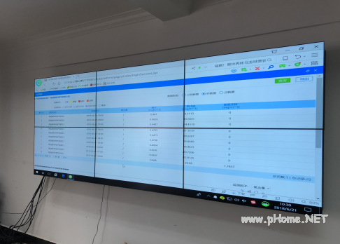 個舊市監(jiān)控中心平臺運行現(xiàn)狀